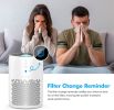 (Do not sold on Amazon)KOIOS Air Purifier for Home Large Room 861 sq ft High CADR H13 True HEPA Air Filter Cleaner Odor Eliminators for Allergies and