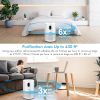 Air Purifier, H13 True HEPA Air Purifier for Home Large Room Up To 430ft¬≤, Remove Smoke Pet Dander Dust Pollen Allergies for Bedroom Office, Ozone Fr