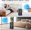 KOIOS Air Purifiers for Bedroom Home 430ft¬≤, H13 HEPA Filter Purifier for Pets Dust Allergies Smoke Pollen, Small Air Cleaner for Room Dorm, 20dB Qui
